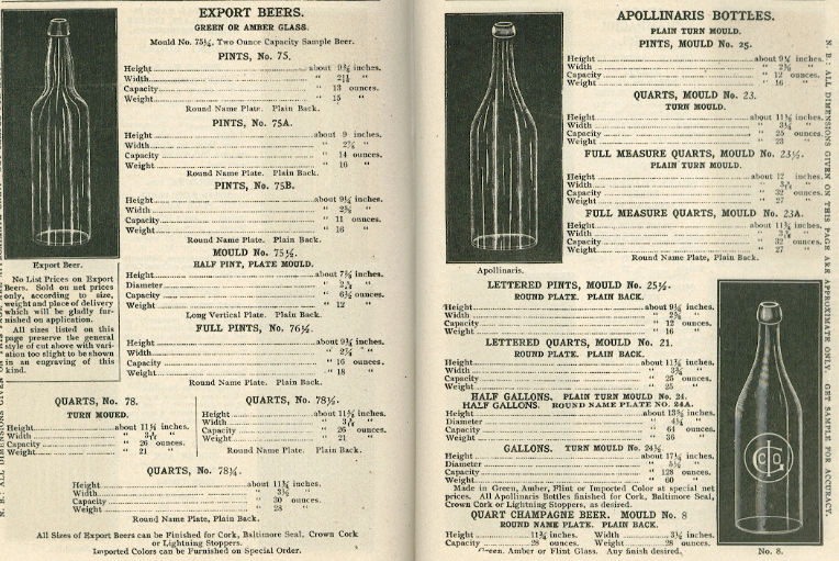 Tipos de botellas de cerveza